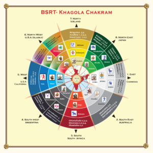Khagola-Chakram-updated-Map-300×300 Khagola-Chakram-updated-Map-300x300