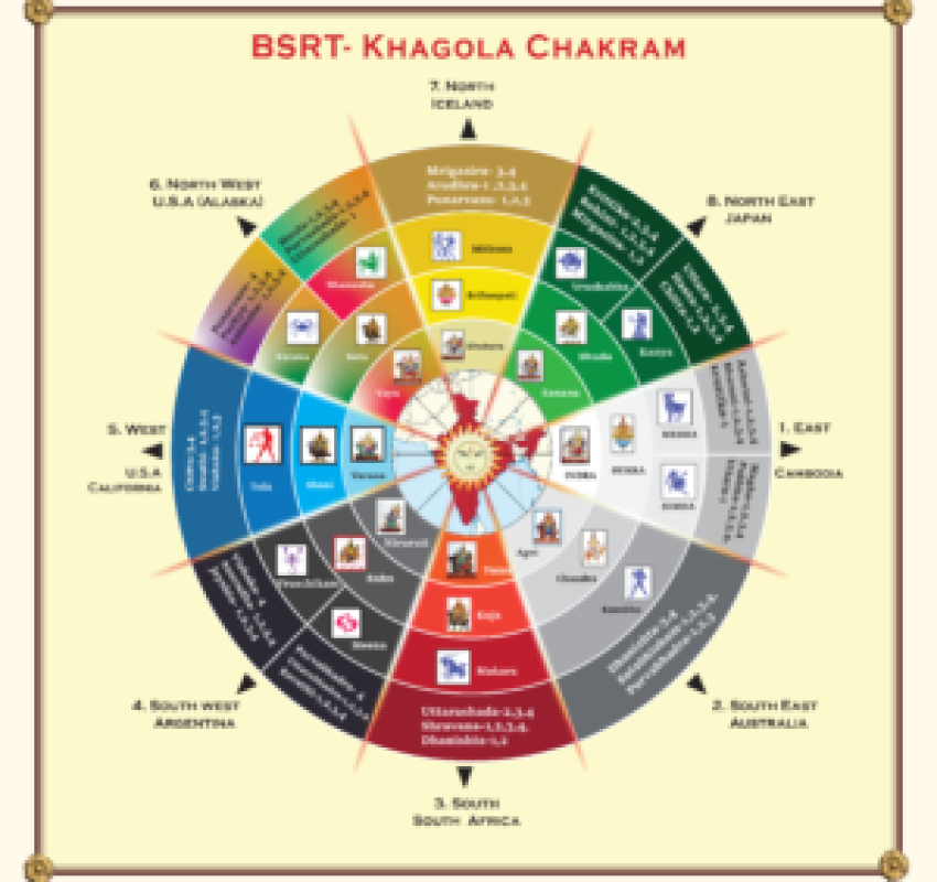 Khagola-Chakram-updated-Map-300x300